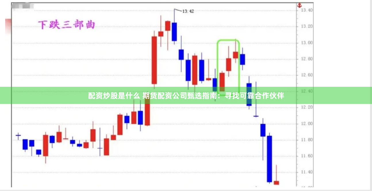 配资炒股是什么 期货配资公司甄选指南：寻找可靠合作伙伴