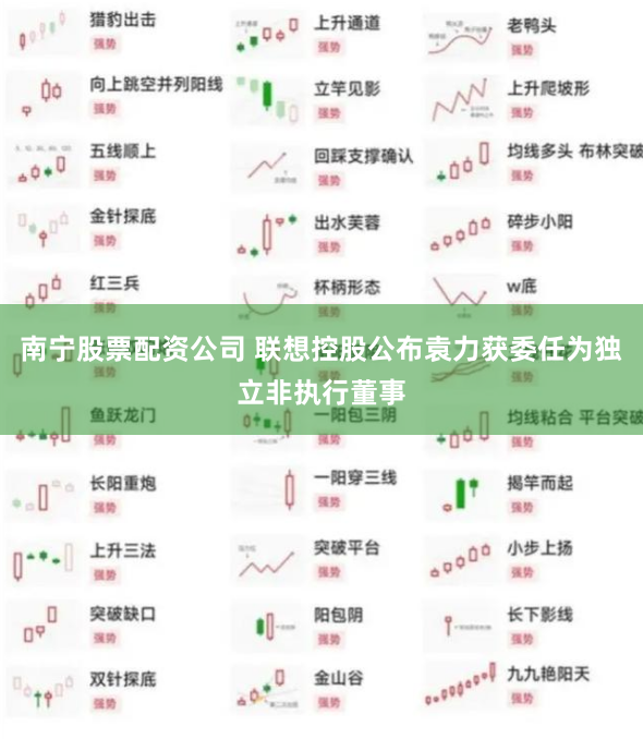 南宁股票配资公司 联想控股公布袁力获委任为独立非执行董事