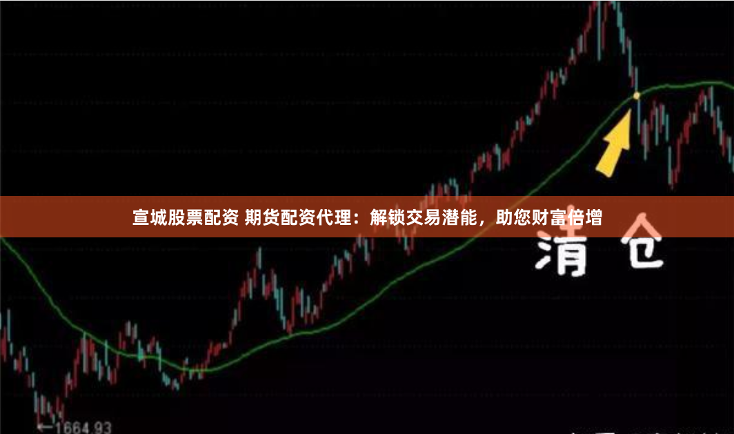 宣城股票配资 期货配资代理：解锁交易潜能，助您财富倍增