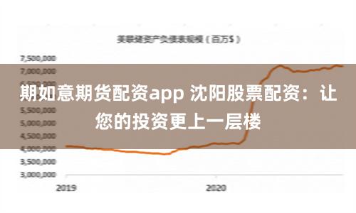 期如意期货配资app 沈阳股票配资：让您的投资更上一层楼