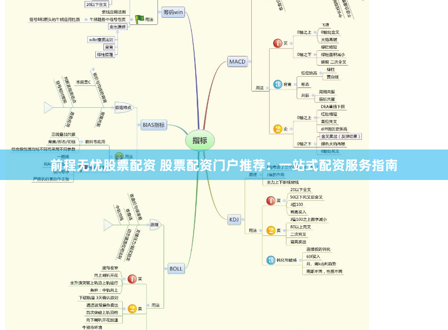 前程无忧股票配资 股票配资门户推荐：一站式配资服务指南