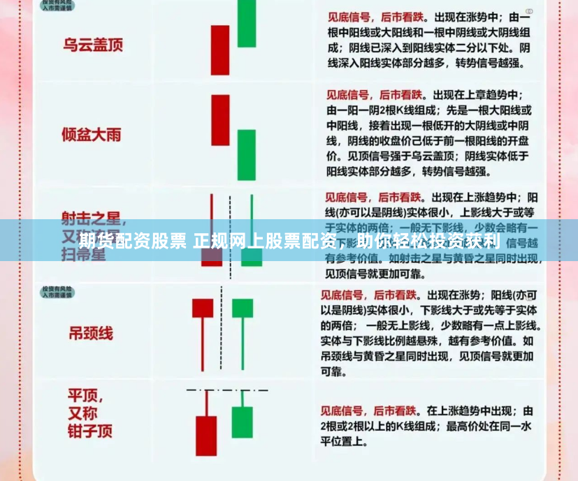 期货配资股票 正规网上股票配资，助你轻松投资获利