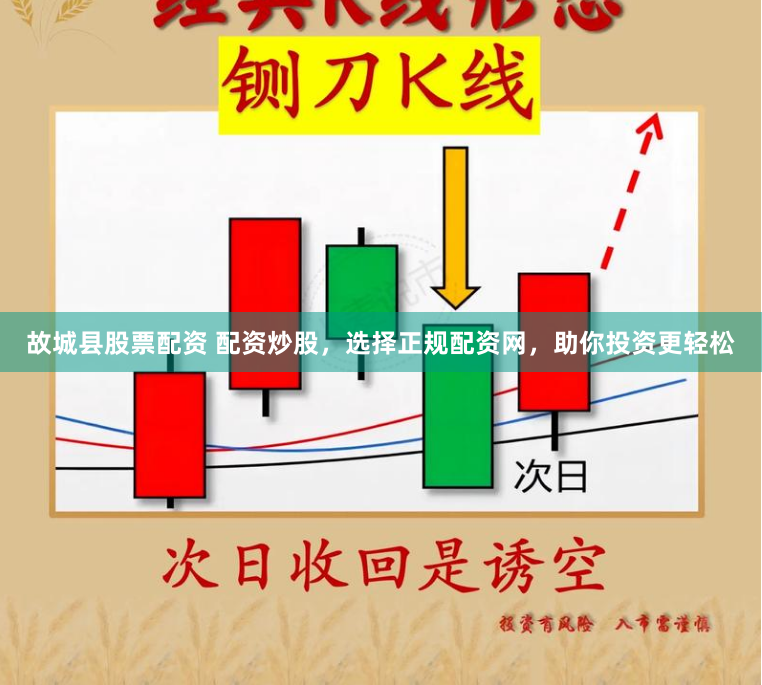 故城县股票配资 配资炒股，选择正规配资网，助你投资更轻松