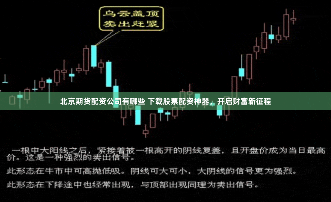 北京期货配资公司有哪些 下载股票配资神器，开启财富新征程