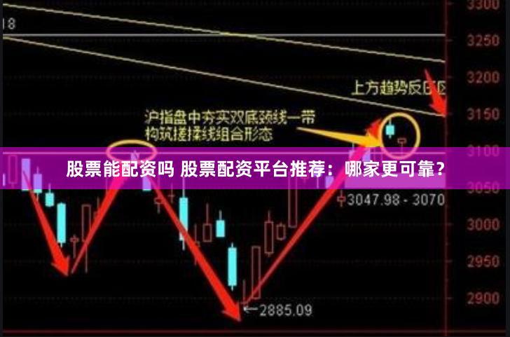 股票能配资吗 股票配资平台推荐：哪家更可靠？