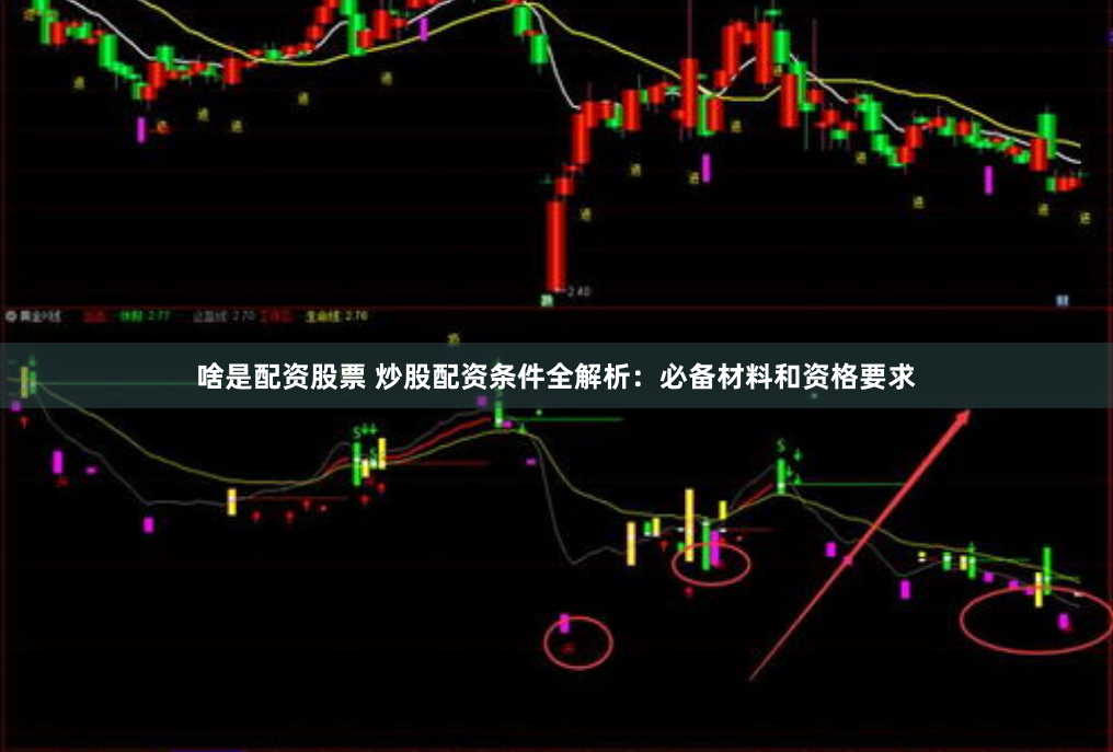 啥是配资股票 炒股配资条件全解析：必备材料和资格要求
