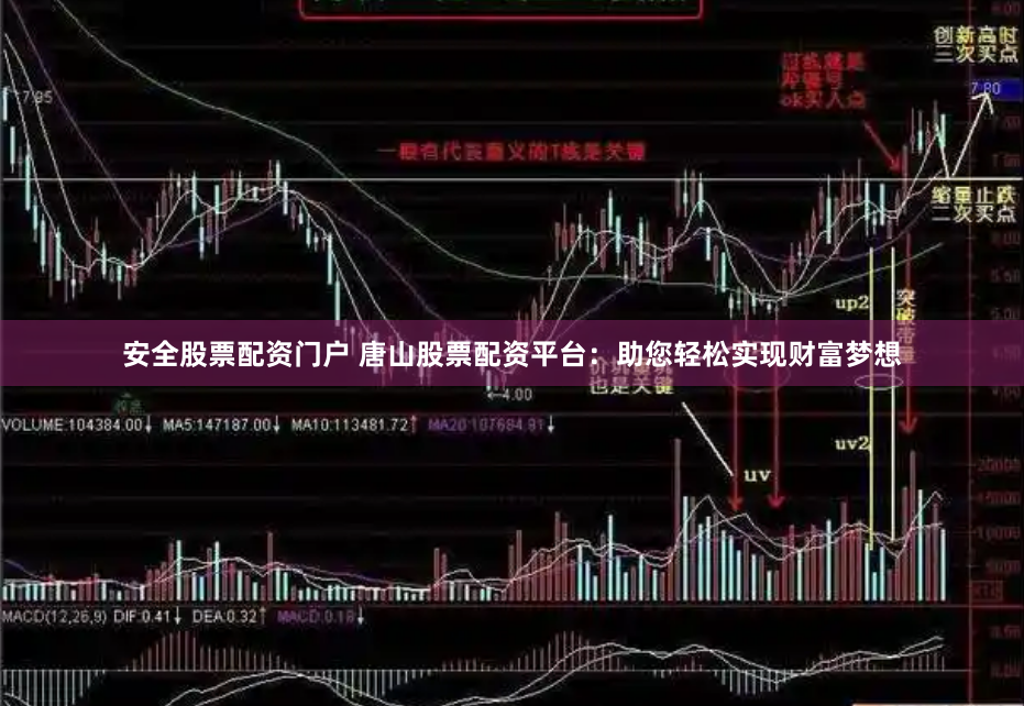 安全股票配资门户 唐山股票配资平台：助您轻松实现财富梦想