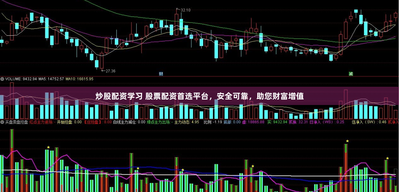 炒股配资学习 股票配资首选平台，安全可靠，助您财富增值