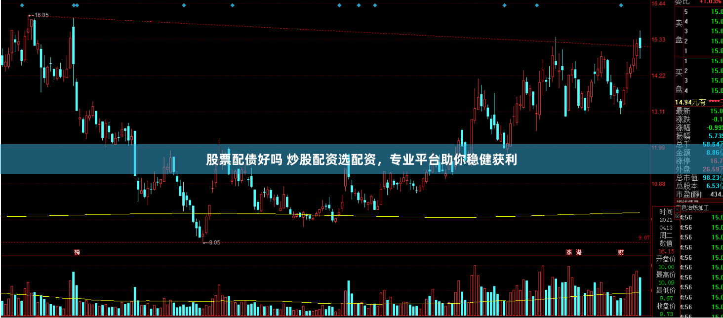 股票配债好吗 炒股配资选配资，专业平台助你稳健获利