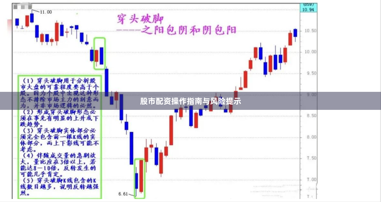 股市配资操作指南与风险提示