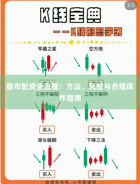 股市配资全流程：方法、风险与合规操作指南
