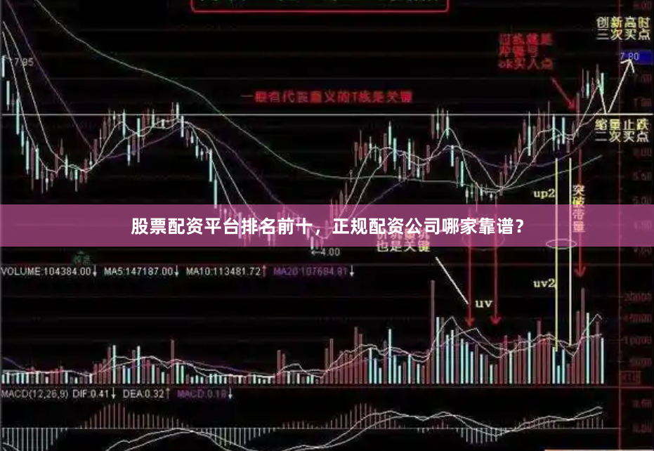 股票配资平台排名前十，正规配资公司哪家靠谱？