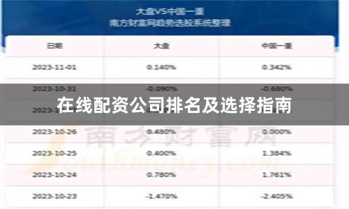 在线配资公司排名及选择指南