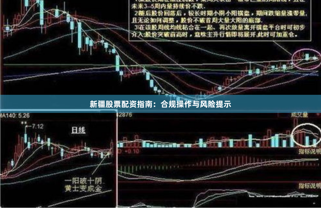 新疆股票配资指南：合规操作与风险提示