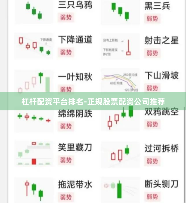 杠杆配资平台排名-正规股票配资公司推荐