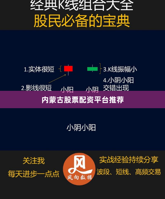 内蒙古股票配资平台推荐