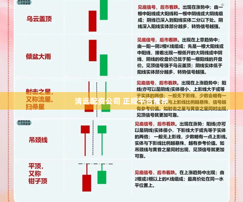 清远配资公司 正规平台推荐