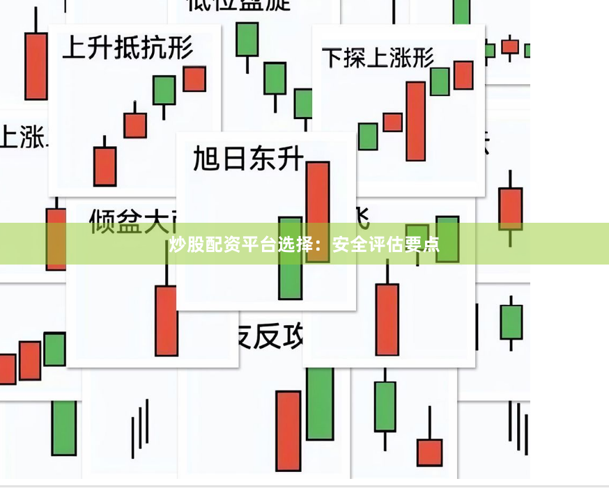 炒股配资平台选择：安全评估要点