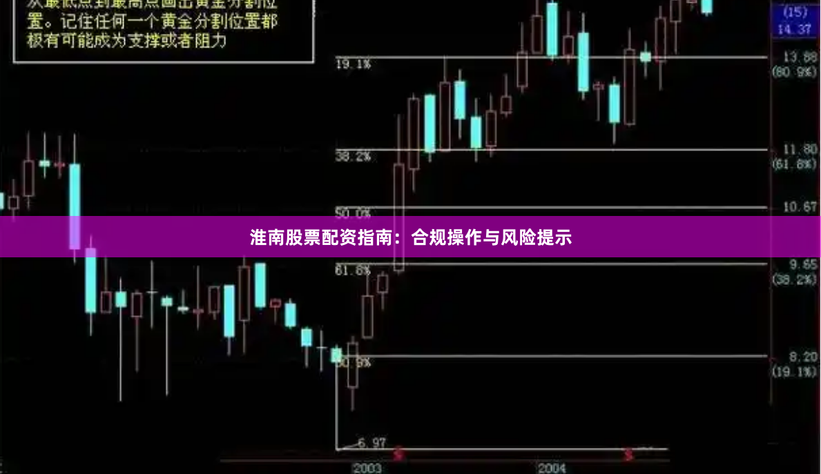 淮南股票配资指南：合规操作与风险提示